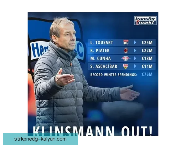 德甲豪门主帅近期决策分析及影响表现走势